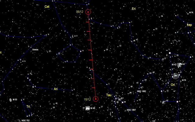 Movement of comet 46P till 15th December. Movement of comet 46P till 15th December.