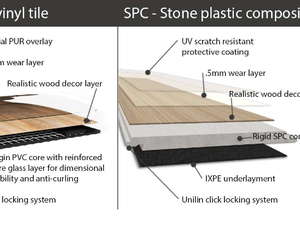 LVT vs SPC: What’s the difference?