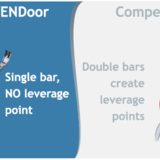 security_locks_1567495306