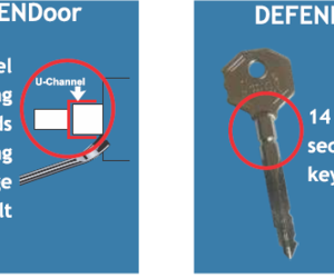 Retractable Security Doors