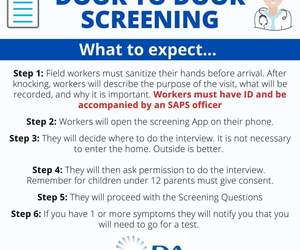 Door to Door Screening