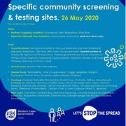Community Screening Sites (26 May - 29 May 2020)