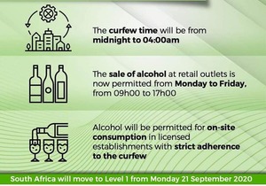 Alert Level 1 as of midnight on Sunday, 20 September 2020