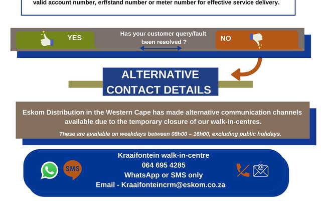ESKOM_Complaints_Handling_Process_1_1606294577 ESKOM_Complaints_Handling_Process_1_1606294577