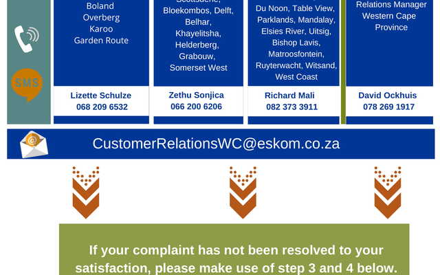 ESKOM_Complaints_Handling_Process_2_1606294579 ESKOM_Complaints_Handling_Process_2_1606294579