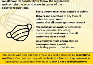 Amended Level 3 Lockdown - 29 December 2020