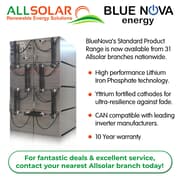 BlueNova's Standard Products Range