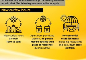 Presidential Address - 01 February 2021