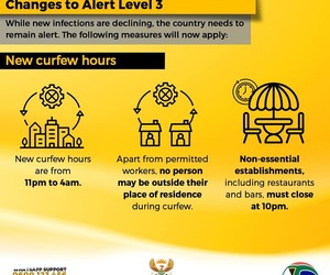 Presidential Address - 01 February 2021