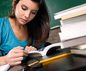 Poor Concentration and Attention Deficit Hyperactivity Disorder (ADHD)