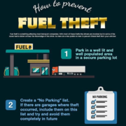 How to Prevent Fuel Theft