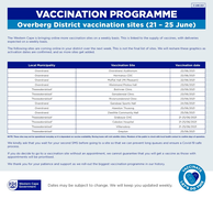 OVERSTRAND VACCINATION SITES FROM 21 - 25 June 2021