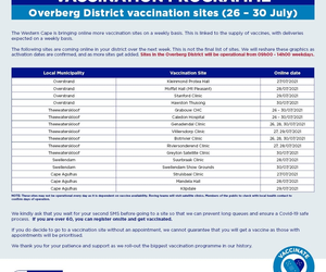 UPDATE*: Vaccination Sites in the Overberg District (26-30 July 2021)