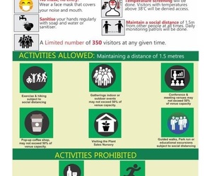 Alert Level 3 Covid-19 Regulations