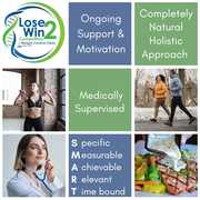 2021 Lose2Win Competition Winners