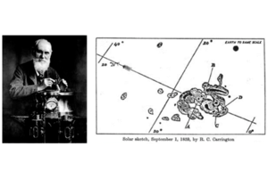 The Carrington Event - most intense solar storm in recorded history!
