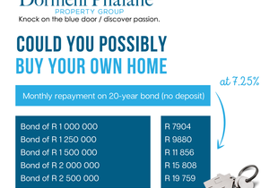 Could you possibly buy your own home