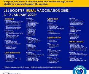 J&J Booster, Rural Vaccination Sites: 3 - 7 January 2022