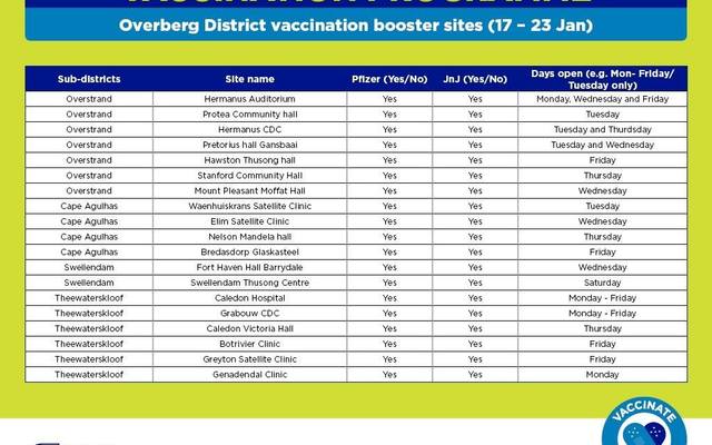 272074474_236789085295911_4264745733655155113_n_1642417179
