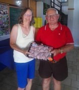 Golf Competition Results for 9 - 13 February 2022