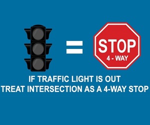 How to Approach Intersections During Power Failures