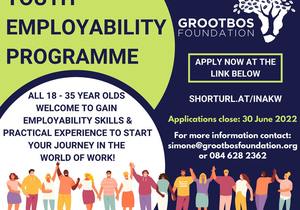 Youth Employability Workshops