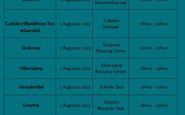 poster 1  Theewaterskloof Municipality - Xplorio™ Caledon