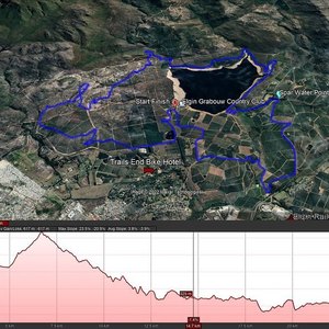 Routes and Elevation 2 - Trail's End - Xplorio™ Grabouw