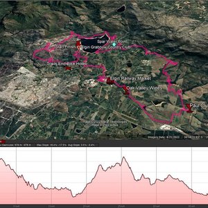 Routes and Elevation 1 - Trail's End - Xplorio™ Grabouw
