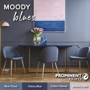 Prominent Paints: Moody Blues